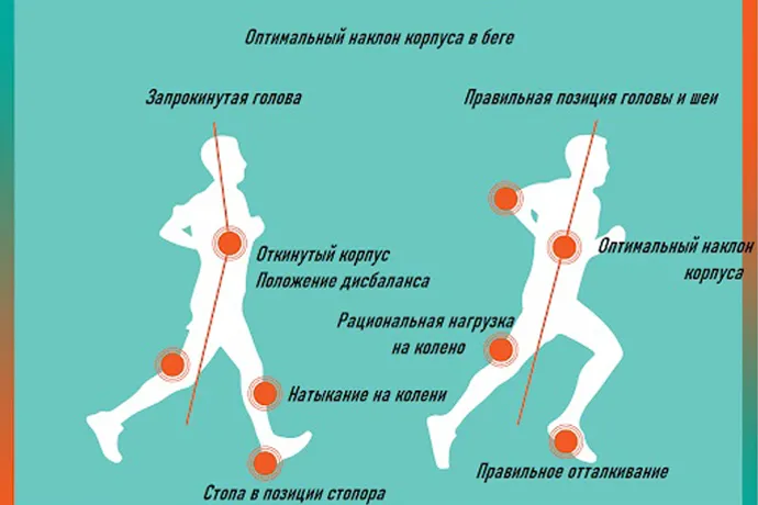 Как бегать правильно? Самые распространенные ошибки в беге