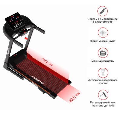 Беговая дорожка UNIXFIT ST-630R Black Беговая дорожка UNIXFIT ST-630R Black