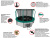 Батут UNIX line SUPREME GAME 8 ft (green) Батут UNIX line SUPREME GAME 8 ft (green)