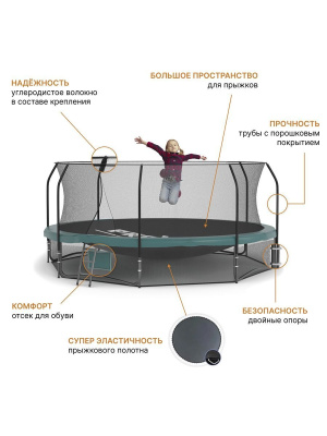 Батут Proxima Premium 12 футов CFR-12F-4 Батут Proxima Premium 12 футов CFR-12F-4